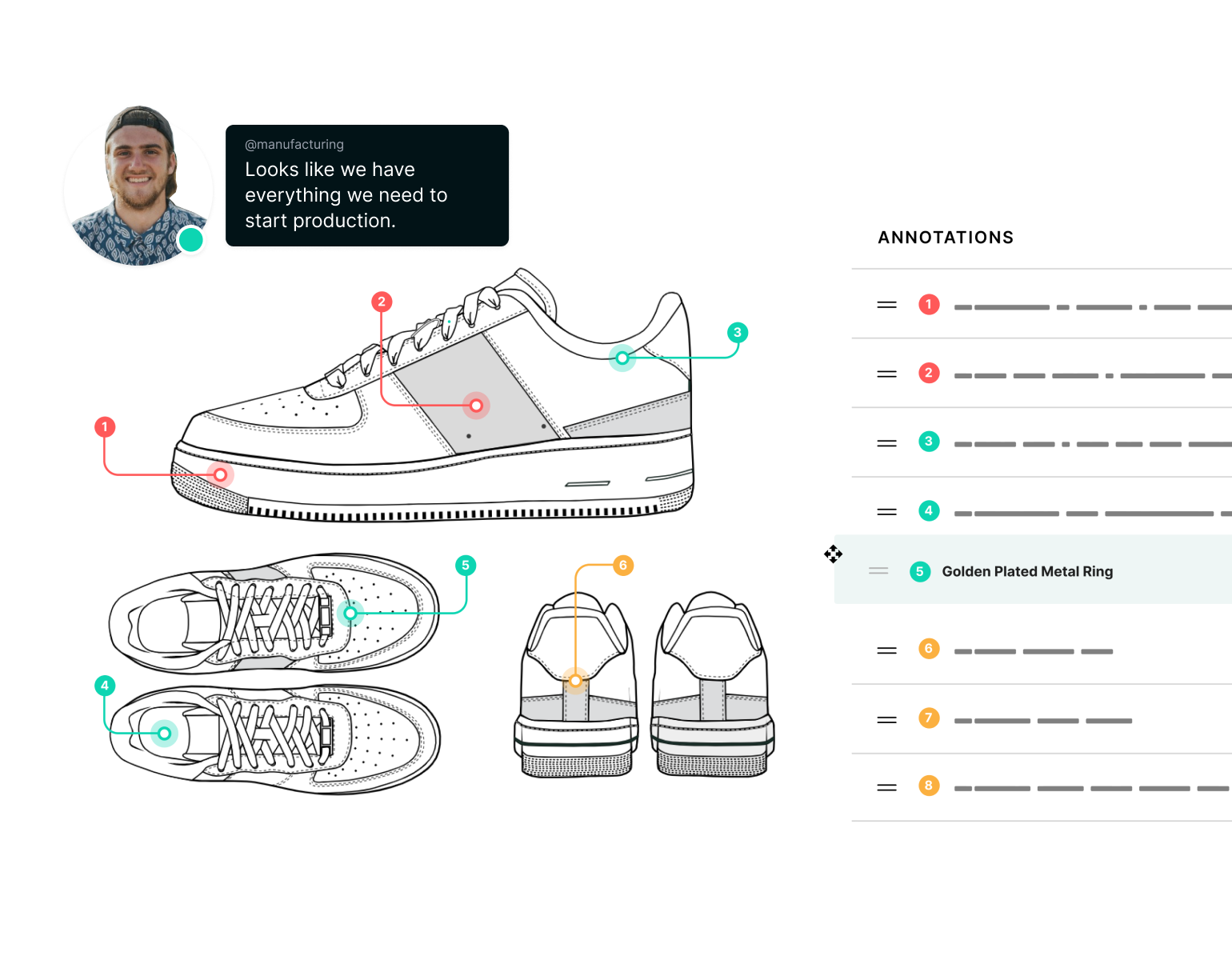 Footwear sketch with annotations
